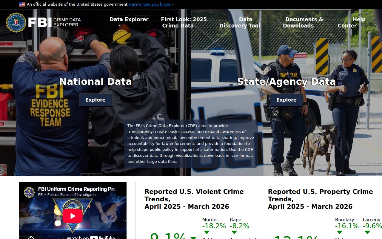 Plaquemines Parish criminal record context in the FBI Crime Data Explorer